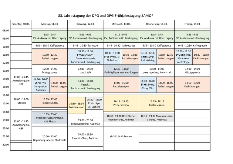 Programm Rostock 2019
